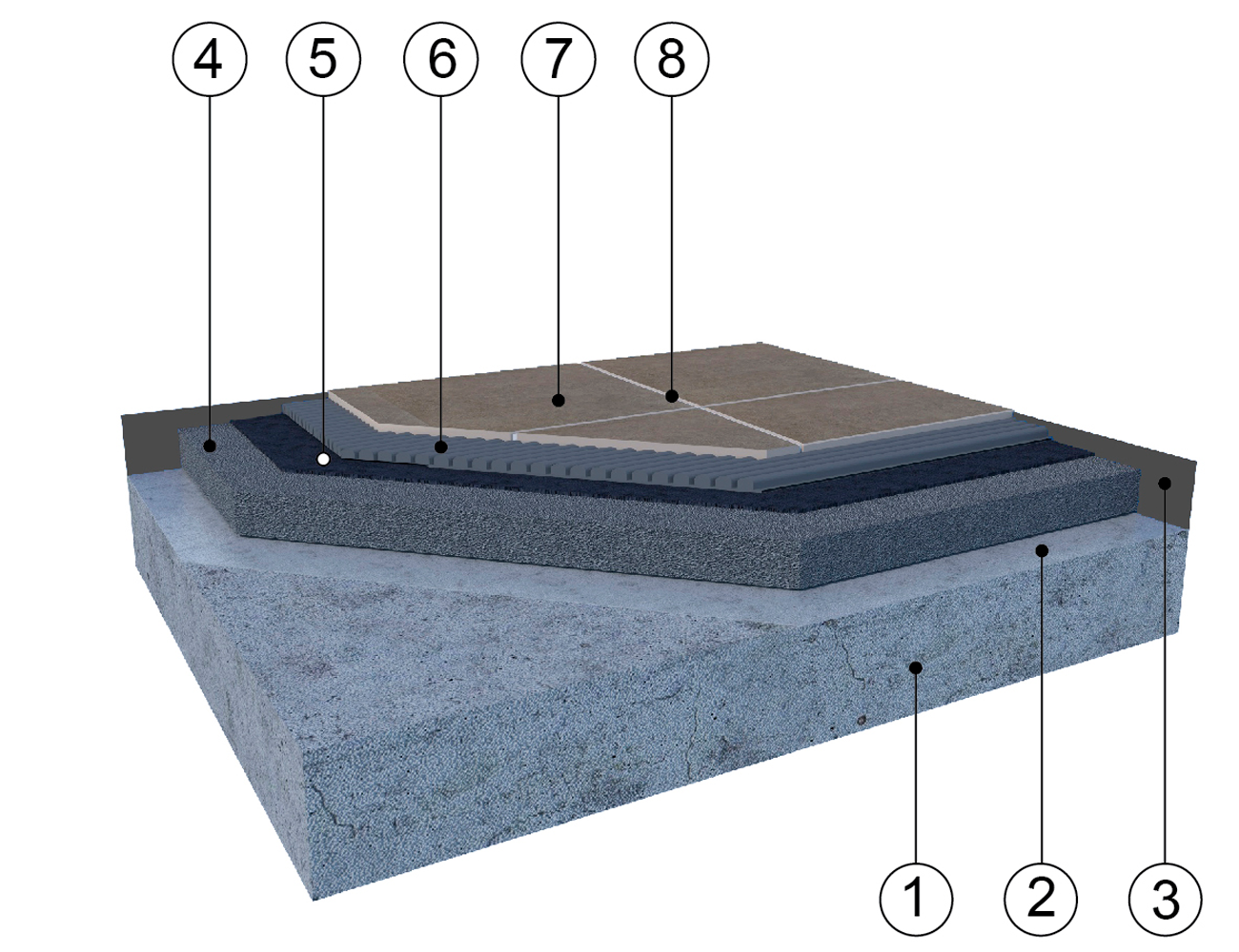 Устройство пола внутри влажного помещения Устройство пола внутри влажного помещения