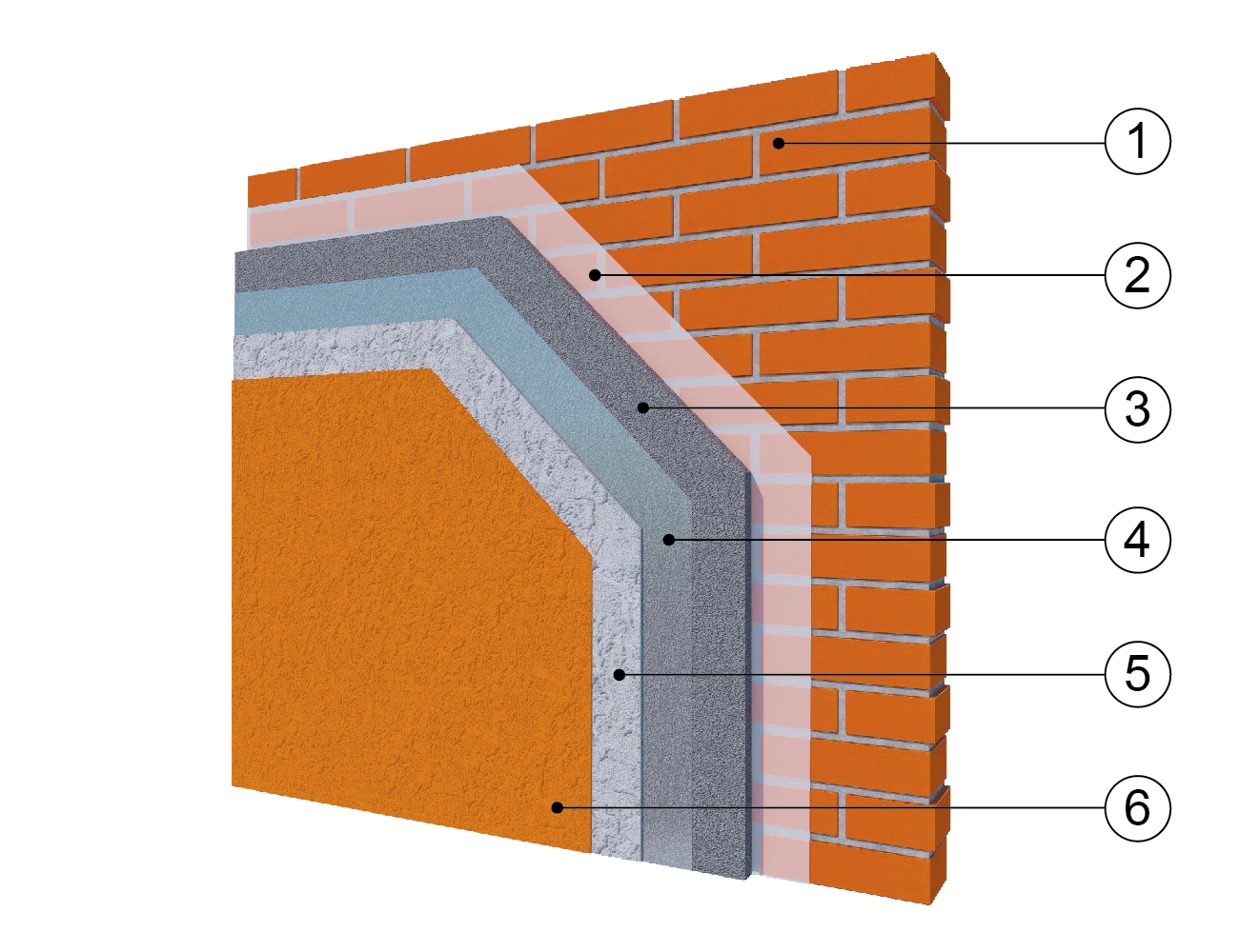 Отделка фасадов зданий