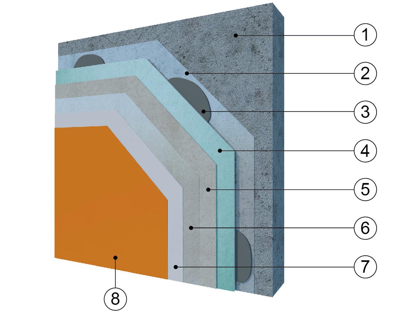 Отделка стен жилых помещений с применением ГКЛ Отделка стен жилых помещений с применением ГКЛ