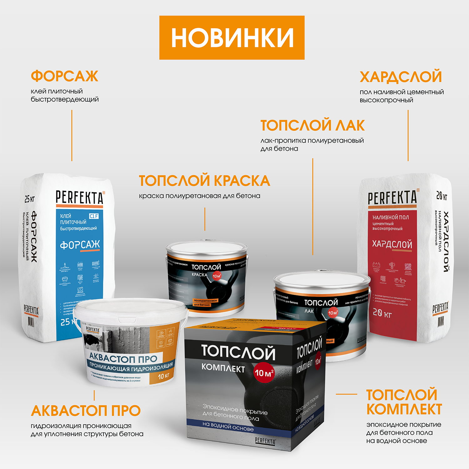 Новинки PERFEKTA апрель 2020