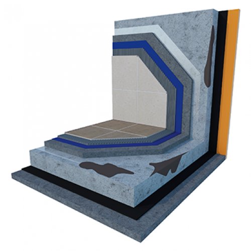 Отделка пола и стен подвала