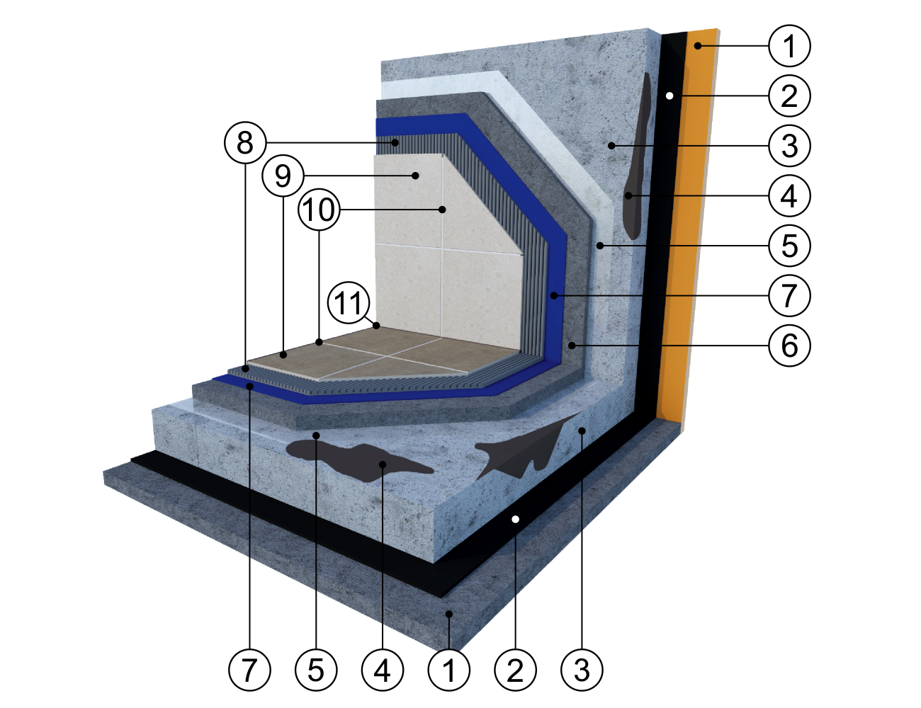 Отделка пола и стен